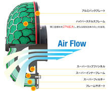 HKS Super Power Flow レヴォーグ DBA- VMG 70019-AF107 スーパーパワーフロー インテーク_画像4