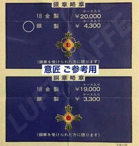 交通栄誉章 緑十字銀銅章、緑十字銀銅章略章 全日本交通安全協会 各ケース付き 中古_画像10