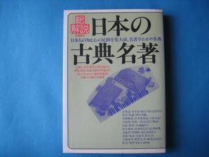 日本の古典名著　総解説　自由国民社　日本人の知と心の足跡を集大成、名著早わかり事典