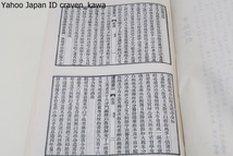 経籍セン詁/2冊/古典語について字解を集めた・漢代までの書物に出てくる文字を佩文韻府の順に従いそれにないものは広韻集韻に拠り補い配列_画像4