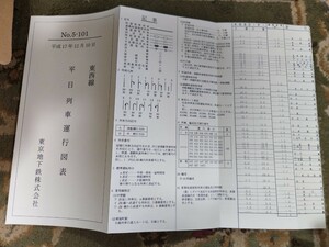 東京メトロ　東西線 平日　休日　列車運行図表 平成17年 鉄道　営団地下鉄