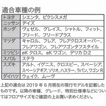 フロアマット フロント 前席 用 軽自動車 コンパクトカー 汎用 運転席 助手席 兼用 2枚セット プレスマット ネクスト 軽量 省エネ ブラック_画像3