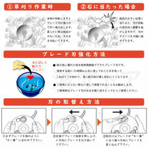 (メール便) 草刈ブレード 鬼の爪 スーパーブレード スリー 改良型 刈払機用樹脂刃 フジ鋼業 FB-005_画像4