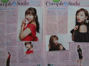 月刊TVnavi 切り抜き　ComplexSuda Vol28 Vol29 須田亜香里