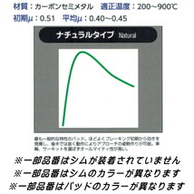 DIXCEL REブレーキパッドF用 RN1ストリーム 除くアブソルート 00/10～06/7_画像3