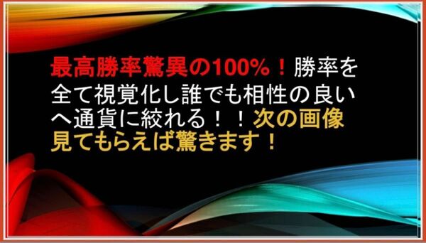 バイナリー　　勝率視覚化！　贅沢に3つのサイン表示ロジック搭載！本日限定値引き価格！ハイロー　High Low サインツール