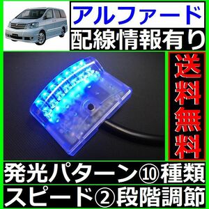 アルファード H10系■本格ドアロック連動、LEDスキャナー青 純正キーレス装備車 汎用 7連 10×2パターン 加藤電機よりお薦め SCANNERS