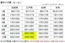 上敷 白馬(はくば) 江戸間10帖 142732490_画像3