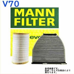  air filter Volvo V70 engine model TA-SB5244W C30189 MANN