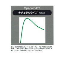 DIXCEL Specom-GTブレーキパッドF用 ZC6スバルBRZ tS Bremboキャリパー用 13/8～15/12_画像4