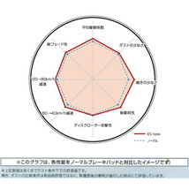 DIXCEL ECブレーキパッドF用 CX4AギャランフォルティススポーツバックRALLIART 08/11～_画像4