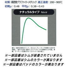 DIXCEL R01ブレーキパッドF用 AV/DA1インテグラLS/ZS/GS 85/2～89/4_画像3