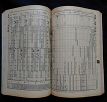 【非売品】 日本国有鉄道時刻表 1980年2月号 スキースケート列車ご案内 昭和55年 / 交通公社の時刻表_画像4