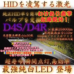 【訳アリ】D4S D4R ポン付け交換LED ヘッドライト バルブ HID用 GPNE