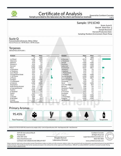Suzie Q ヘンプ テルペン オイル 1ml