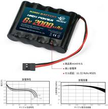 【送料無料】 ラジコン 飛行機 フタバ プロポ 平型 受信機用 Ni-MH ニッケル水素 バッテリー 6V 2000mAh_画像3