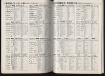 京都のりもの時刻表 1985年9月 京都のりもの案内姉妹品 ユニ・プラン発行　検:路線バス路線図 バス時刻表 停留所 市バス京都バス京福電車_画像6