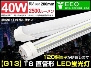 15本set 40w T8直管LED蛍光灯 2500lm G13工事不要1200mm 6000K 昼光色 AC 100V-240V オフィス 学校 /倉庫 /マーケット 送料無料D02