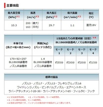 在庫 マキタ 充電式エアダスタ AS180DZ 本体+各種アタッチメント付 18V対応 makita_画像6