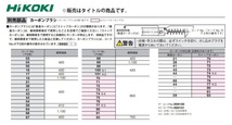 ゆうパケ可 (HiKOKI) カーボンブラシ 999075 ストップカーボン 2個(1組)入 工機ホールディングス ハイコーキ 日立_画像2