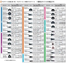 ゆうパケ可 (マキタ) コーキング剥がし用 A-60486 TMA043 HCS ストレートタイプ コーキングシール切断除去 マルチツール用先端工具 makita_画像2