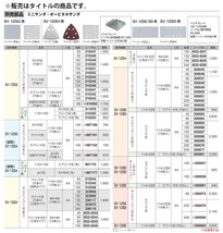 ゆうパケ可 (HiKOKI) サンドペーパー 穴あり マジック式 10枚入 310345 粒度100 AA サイズ110x100mm 適用機種SV12SG・SV12SH 310-345_画像2