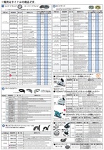 (マキタ) ホイールカバー 123188-0 工具レスタイプ(ワンタッチ取付可) 外径100mm_画像2