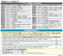 ゆうパケ可 (HiKOKI) ノーズキャップ 886216 適用機種N3640DM・N3804MF・N3804HMF・N5004HMF・N5004MF 886-216 日立 ハイコーキ_画像2