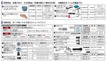 ゆうパケ可 (マキタ) 防じんリング 421862-7 ボードの粉じんの侵入を抑えます makita_画像2