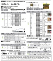 ゆうパケ可 (HiKOKI) 快穴ドリルビット 0033-5173 錐径5.0mm 全長95mm 六角軸二面幅6.35mm 木材・鉄鋼・モルタル ハイコーキ 日立_画像3