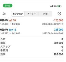 ★【FX　無裁量攻略手法】FX無裁量トレードの決定版！安定的収益を生むロジックによるトレードマニュアル★ロット数の計算ルールを記載★_画像7