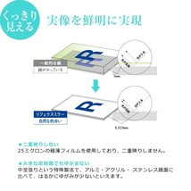 割れない鏡 スタンドミラー キャスター付き 姿見 大型 自立式 大きいサイズ ワイド 軽い 軽量 移動 フィルム 90×180cm リフェクス 日本製_画像8