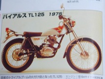 ホンダ 初期型　バイアルス TL125　コック　部品4点　スクリーン パッキンなど Honda ヴィンテージ HONDA vintage_画像2