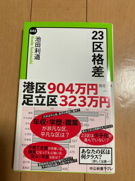 23区格差、池田利道