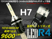 【CANBUS付】PHILIPSチップR4新型両面発光 ヒートリボン式LEDヘッドライト/フォグ12V/24V H7 大光量合計9600LM 6000K_画像1