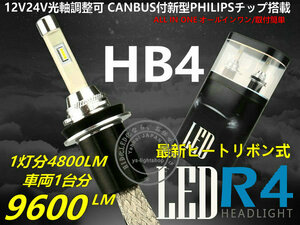 【CANBUS付】PHILIPSチップR4新型 ヒートリボン式 LEDヘッドライト/フォグ12V/24V HB4大光量合計9600LM 6000K