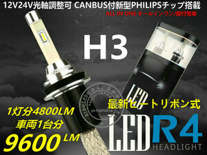 【CANBUS付】PHILIPSチップR4新型両面発光 ヒートリボン式 LEDヘッドライト/フォグ12V/24V H3 大光量合計9600LM 6000K