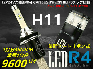 【CANBUS付】PHILIPSチップR4新型両面発光 ヒートリボン式 LEDヘッドライト/フォグ12V/24V H11 大光量合計9600LM 6000K