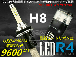 【CANBUS付】PHILIPSチップR4新型両面発光 ヒートリボン式 LEDヘッドライト/フォグ12V/24V H8 大光量合計9600LM 6000K