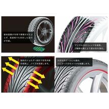 225/30R20 2023年製造 新品サマータイヤ KENDA KR20 ケンダ 225/30/20_画像5