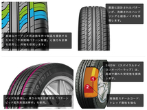 2本セット 165/50R15 2023年製造 新品サマータイヤ KENDA KR23A ケンダ 165/50/15_画像5