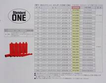 ☆最新★SPJ-123C + 52φ65φ75φ コンセック コアドリル コアビット /// 日立 マキタ シブヤ コンクリート穴あけ 発研 電動工具(_画像10