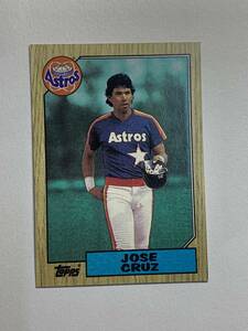 ★ホセ・クルーズ【Jose Cruz】’87　＃670　通算2251安打・317盗塁