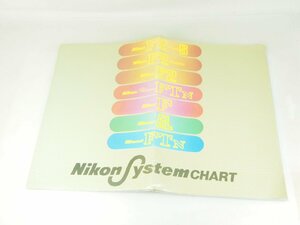 M160** used instructions * original * Nikon system chart F2 photo mikS/F2 photo mik/F2/ photo mikFTN/F/EL/FTN