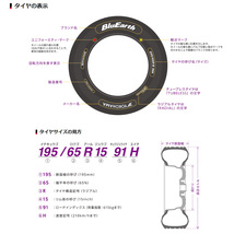 215/65R15 96H 2本セット 20年製 サマータイヤ ブルーアース・アールブイゼロツー BluEarth RV-02 ヨコハマ/YOKOHAMA_画像2