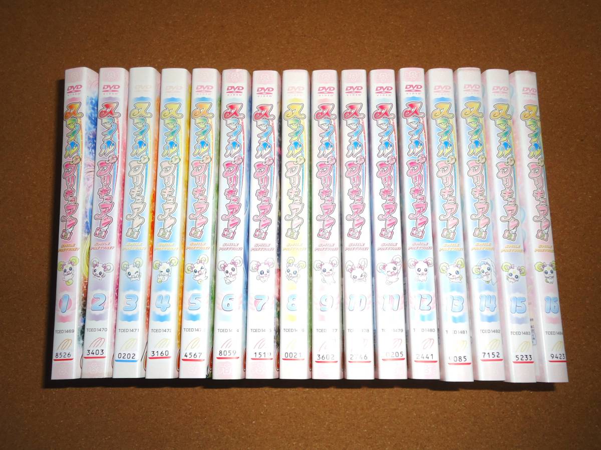 プリキュア の値段と価格推移は?|件の売買データから