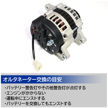 スズキ ジムニー JA12V オルタネーター ダイナモ 31400-82C30 31400-82C10 互換品 6ヵ月保証_画像2