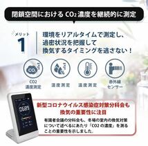 ★新品★送料無料★ コンパクトCO2濃度測定器　TOAMIT 東亜産業 TOA-CO2MG-001 インフルエンザ予防 感染対策 コロナ 感染予防_画像4