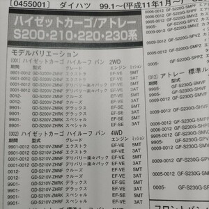 ■【パーツガイド】　ダイハツ　ハイゼットカーゴ/アトレー　(Ｓ２００・２１０・２２０・２３０系)　H11.1～ ２００４年版 【絶版・希少】