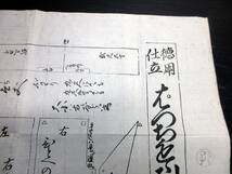 ★0449江戸期和裁型紙「徳用仕立ぱつちもも引立縫之法」1点/古書古文書/木版摺り_画像2